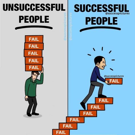 These 83 Illustrations Might Motivate You To Achieve The Success That You Always Wanted Sukses Quote, Quotes Successful, Success Pictures, Meaningful Pictures, Motivational Picture Quotes, Motivational Pictures, Deep Meaning, Lesson Quotes, Life Lesson Quotes