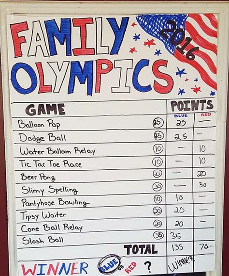 Family Olympics, Camping Games For Adults, Backyard Kids Party, Olympic Games For Kids, Backyard Party Games, Beer Olympic, Geek House, Olympic Party, Reunion Games