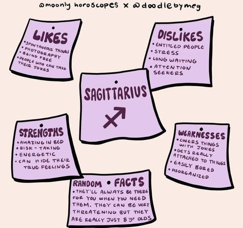 Sagittarius Quotes Facts, Sagittarius Baby, Sagittarius Art, Zodiac Sagittarius Facts, Sagittarius Season, Sagittarius Astrology, Zodiac Things, Zodiac Characters, Sagittarius Quotes