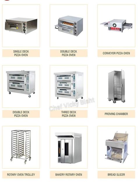 Bakery Business Plan, Catering Kitchen, Future Shop, Commercial Kitchen Equipment, Chef Tips, Catering Business, Bakery Business, Kitchen Equipment, Commercial Kitchen