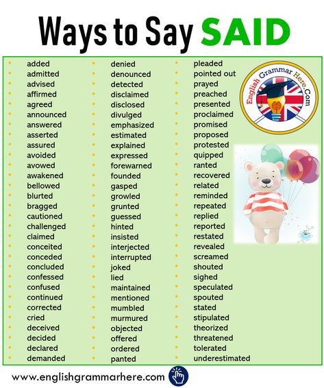 Ways to Say SAID in English - English Grammar Here अंग्रेजी व्याकरण, Tatabahasa Inggeris, Ways To Say Said, Other Ways To Say, Essay Writing Skills, Good Vocabulary Words, Good Vocabulary, English Writing Skills, English Sentences