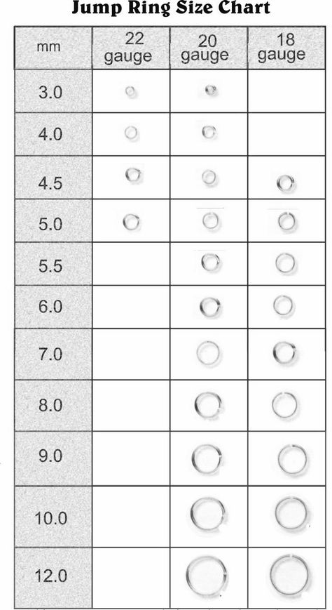 Jump/Split Ring Size Chart Jump Split, Jewelry Charts, Hanger Hacks, Brand Planning, Bead Size Chart, Beading Design, Jump Ring Jewelry, Diy Beading, Jewelry Knowledge