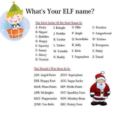 This is your name take your first letter of your name and then take your birth month Christmas Elf Names, Your Elf Name, Elf Name Generator, Whats Your Elf Name, Elf Yourself, Elf Names, Fun List, Handwritten Text, Elf Props