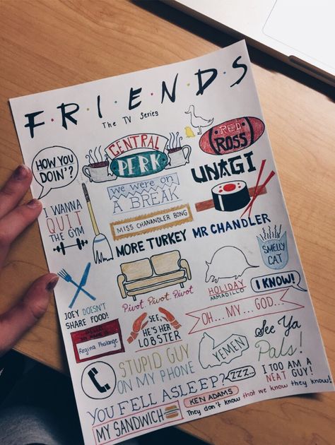 Friends Episodes, Friends Moments, Friends Series, Friend Memes, Friends Wallpaper, Funny Drawings, Bullet Journal Doodles, Friends Show, Friends Tv Show