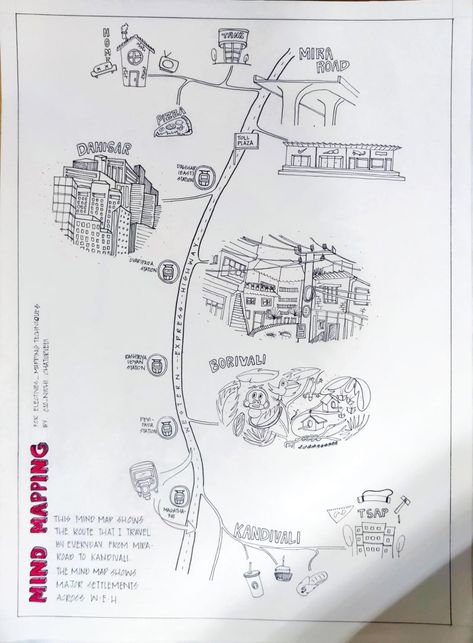 Spaces And Places Mindmap, Map Representation Architecture, Architectural Mind Map, Creative Mapping Architecture, Mental Map Architecture, Location Map Design Ideas, Cognitive Mapping, Mind Mapping Ideas Aesthetic, Mindmap Design