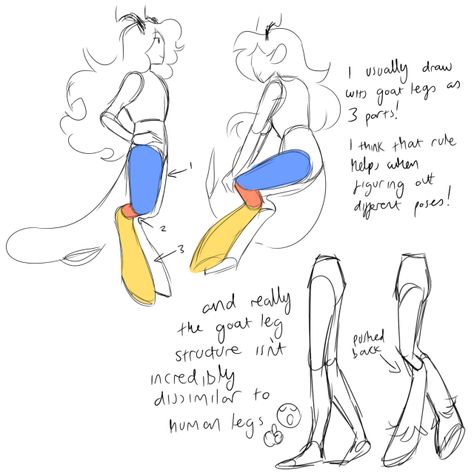 renfield apologist: Image Leg Reference, Human Legs, Leg Art, Person Drawing, Art Practice, Art Studies, Drawing Base, Drawing Reference Poses, Art Tips