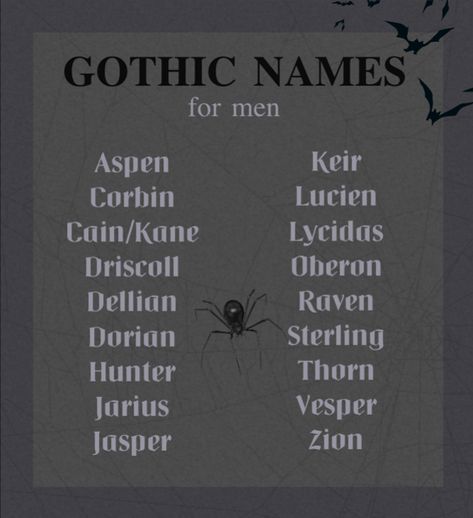 Gothic Names, Goth Names, Names Writing, Names Male, Fantasy Character Names, Writing Inspiration Tips, Best Character Names, Fantasy Names, Writing Prompts For Writers