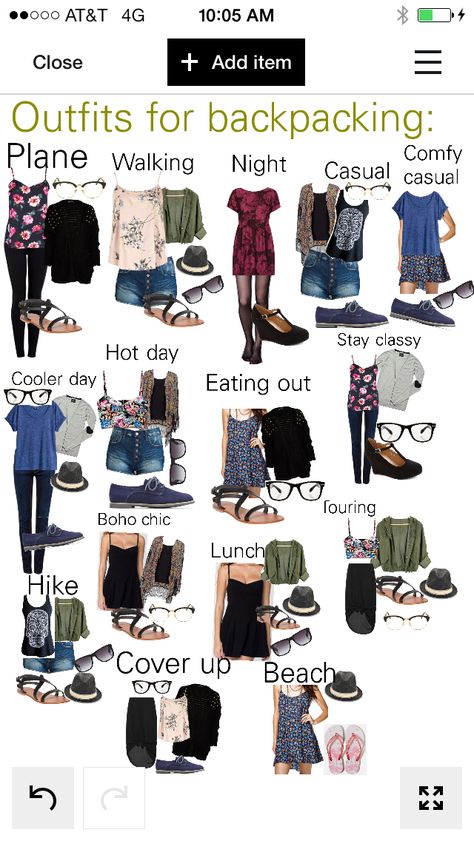 Backpacking travel outfits! Created by KateLynn Beutler on Polyvore Could easily be modified for more practical shoes. Practical Shoes, Backpack Outfit, Travel Capsule, Packing Lists, Backpack Style, Travel Outfits, Travel Wardrobe, Backpacking Travel, Different Countries