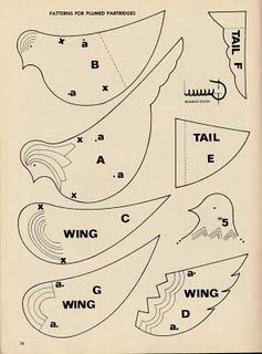 Vintage bird patterns Felt Birds Ornaments, Stuffed Animal Pattern, Sewing Templates, Applique Quilt, Felt Embroidery, Bird Crafts, Felt Birds, Felt Patterns, Bird Ornaments