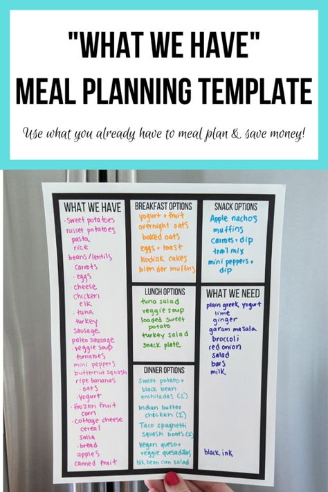 Use this meal planning template to use what you already have in your fridge and pantry to meal plan! This method helps reduce food waste AND save money! #shelfcooking #freeprintable #mealplanning #lowwaste #nowaste What To Have In Your Fridge, House Schedule, Meal Prep Plan, Meal Planning Board, Basic Food, Mops Crafts, Meal Planning Menus, Prevent Food Waste, Prep Meals