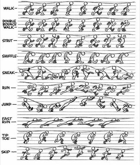 Walking Cycle, 3d Drawing Techniques, Walking Animation, Principles Of Animation, Cartoon Artist, Frame By Frame Animation, Animation Art Sketches, Animation Sketches, Human Drawing