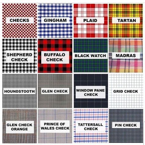 What talent brings as wardrobe when I tell them "please wear solid colors". #Videography Fashion Dictionary, Smarty Pants, Fashion Vocabulary, Design Textile, Window Pane, Black Watch, Plaid Pattern, Fabric Patterns, Vocabulary