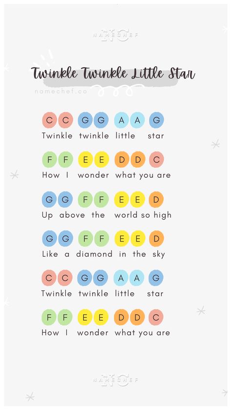 Twinkle Twinkle Little Star lyric and xylophone Songs On Xylophone, Simple Xylophone Songs, Happy Birthday Xylophone Notes, Xylophone Notes Songs, Easy Xylophone Songs, Stylophone Songs, Xylophone Songs, Xylophone Notes, Piano Music For Kids