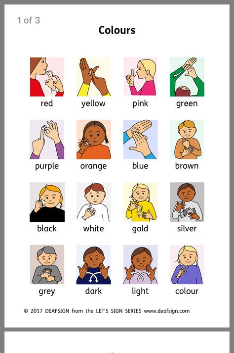 Sign language for Brits, the u in colour should indicate this is not an ASL chart. Your In Sign Language, Sign Language Conversation Words, Abcs In Sign Language, Who In Sign Language, Pretty In Sign Language, Color Sign Language, Asl Numbers 1-100 Sign Language, Happy In Sign Language, Sign Language Greetings