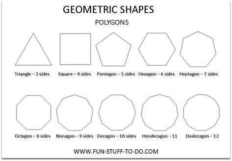 Seven Sided Shape, Types Of Polygons, Shape Hunt, Polygon Shapes, Six Sided Shape, Montessori Crafts, Shapes Worksheet Kindergarten, Regular Polygon, Geometry Activities