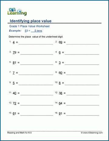 Log Math, Early Science, Place Value Chart, Place Value Worksheets, Cursive Writing Worksheets, Comprehension Exercises, Number Chart, Grade Spelling, Free Math Worksheets