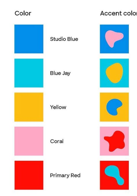 Retro Brand Color Palette, Modern Vibrant Color Palette, Playful Color Pallete, Refreshing Color Palette, Bright Color Branding, Vibrant Color Palette Bright Colours, Gen Z Color Palette, Bright Summer Color Palette, Y2k Color Palette