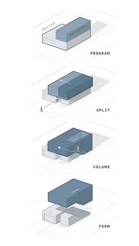 Structural design elements Bjarke Ingels Architecture, Plan Concept Architecture, Concept Models Architecture, Architecture Presentation Board, Plans Architecture, Conceptual Architecture, Desain Lanskap, Architecture Concept Diagram, Architecture Board