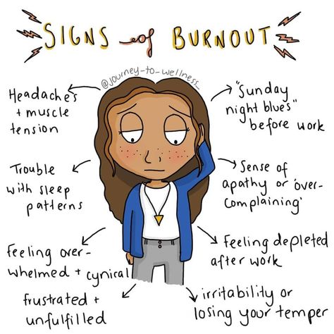 Service Coordinator, Signs Of Burnout, Therapy Supplies, Teacher Burnout, Burnout Recovery, Spoonie Life, Highly Sensitive Person, Work Memes, Highly Sensitive