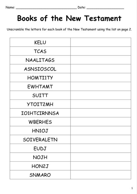 Unscramble each book of the New Testament using the list of books on page 2! Two printable worksheets (plus answer key). #bible #newtestament #printables #sundayschoollessons Books Of The New Testament Printable, Books Of The Bible Activities For Kids, New Testament Books Of The Bible, Bible Activities For Kids Printables, Books Of The Bible Printable Free, Biblical Games, Books Of The Bible Games, Kids Bible Study Lessons, Bible Activity Sheets