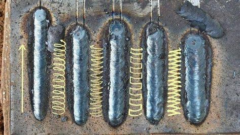 Cool Welding Projects, Welding Crafts, Welding Shop, Welding Jobs, Welding Cart, Metal Fabrication Tools, Welding Tips, Seni Dan Kraf, Welding Art Projects