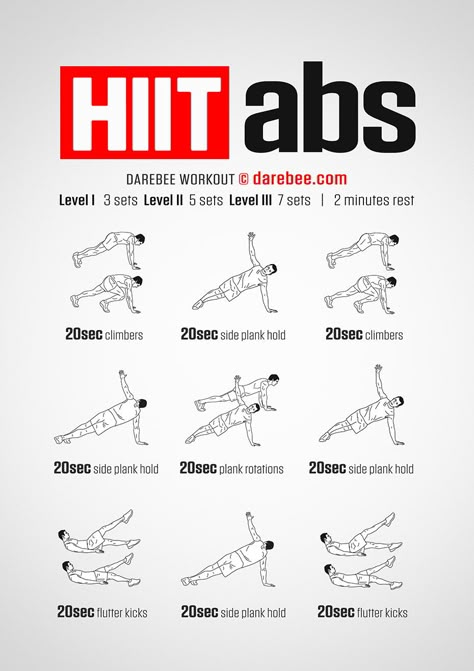 HIIT Abs Workout Hiit And Abs Workout, Hiit Abs Workout Fat Burning, Abs Hiit Workout, Hiit Ab Workout, Hiit Workouts Fat Burning, Workouts Routine, Hiit Workouts For Men, Hiit Exercises, Hiit Abs