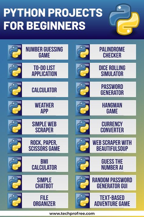 Beginner Python Projects, Programming Projects Ideas, Python Projects For Beginners, Python Projects Ideas, Python Ideas, Python Programming For Beginners, Python Programming Books, Python Tutorials, Python Projects