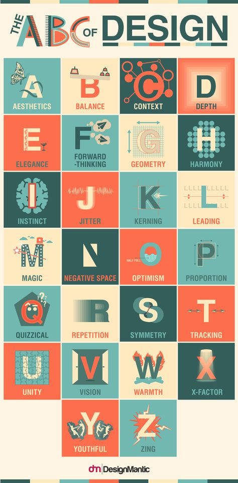 The ABC Of Design | http://www.designmantic.com/blog/infographics/abc-of-design/ Real Estate Infographic, Design Alphabet, Design Basics, Design Theory, Principles Of Design, The Abc, Random Ideas, Graphic Design Tips, Design Thinking