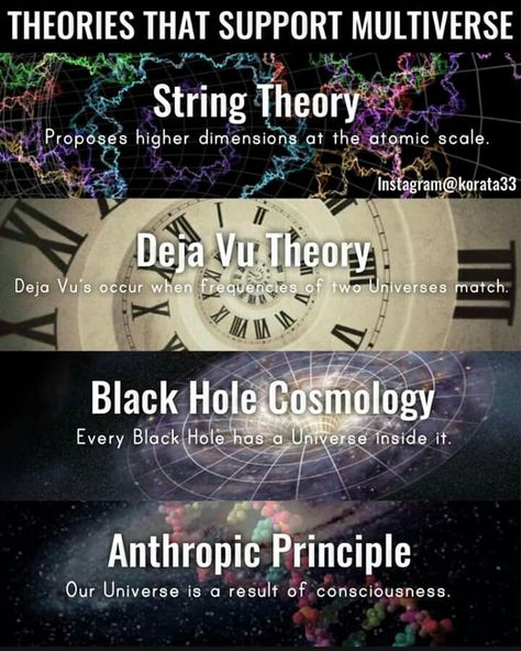 Deja Vu Theories, Anthropic Principle, Healing Reflexology, Physics Facts, Theories About The Universe, Physics Memes, Nasa Spacex, Medical Quotes, Astronomy Facts