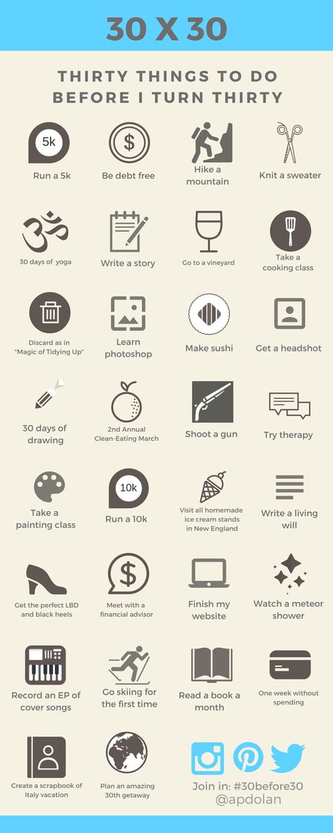 30 Goals Before 30, Birthday Plans For Women, Skills To Learn In Your 20s List, Things To Do Before Turning 20, 30 Days Before 30th Birthday, Before 30 Goals, Things To Do Before 30 Women, Bucket List Ideas Before 30, 100 Things To Do Before You Die