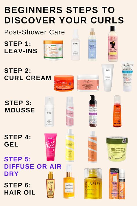 Step by step beginners guide to discovering your culrs with some recommended products to try #curlyhair #curlyhairroutine #discoveryourcurls #haircare #lifestyle Curly Hair Products In Order, What Order Do You Apply Curly Hair Products, Curly Hair Care Routine Steps, What Hair Products To Use For Curly Hair, Curly Hair Routine Beginner, How To Care For Curly Hair Naturally, Products To Use For Wavy Hair, The Best Products For Curly Hair, Steps For Curly Hair Routine