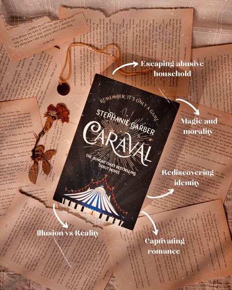 Books review fantasy aesthetic book flat lay Caraval Trilogy Book, Caraval Book Cover, Caravel Book, Carnival Book, Caraval Trilogy, Caraval Series, Caraval Book, Romanticizing School, Recommended Books