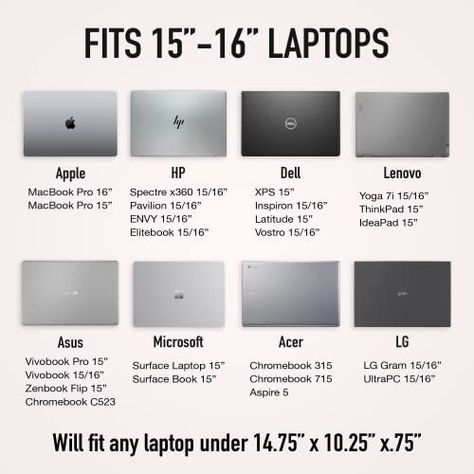 Laptop Mouse Aesthetic, Lenovo Laptop Aesthetic, Hp Laptop Aesthetic, Hp Laptop Case, Cheap Laptops, Laptops For College Students, Laptop For College, Macbook Pro 16 Inch, Dell Xps 15