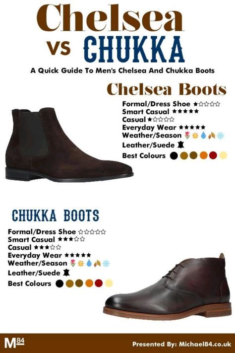 Suede Chelsea Boots Men Outfit, Man Boots Style, Men's Dress Boots, Brown Suede Chelsea Boots, Chelsea Boots Men Outfit, Boots Men Outfit, Chelsea Shoes, Shades For Men, Boots Outfit Men