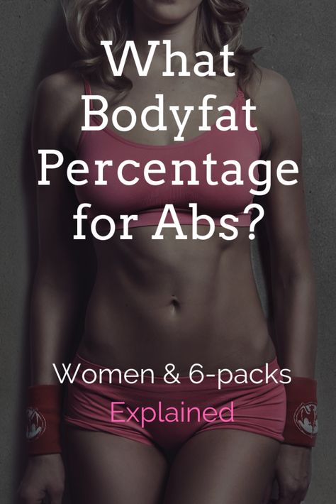 Six Pack Diet Women, Getting Ripped Women, How To Get Defined Abs Women, Get Ripped Women, Eating For Abs Women, How To Get Ripped Women, Defined Abs Women, Diet For Abs Women, Types Of Abs For Women