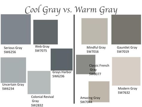 Cool vs warm grays Dark Grey Cabinet Colors, Paint Color With Gray Cabinets, Gray Painted Kitchen Walls, Sherwin Williams Gauntlet Gray Cabinets, Best Gray Cabinet Paint Colors, Bathroom With Dark Gray Cabinets, Gray Color Schemes For The Home, Cool Tone Gray Paint Colors, Classic French Gray Cabinets