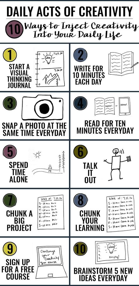 Infographic Design Daily Acts of Creativity 10 Ways to Inject Creativity Into Your Daily Life Design Manifesto, Adulting 101, Creative Outlet, Design Thinking, Better Me, Creative Life, Creative Thinking, Self Improvement Tips, Emotional Health