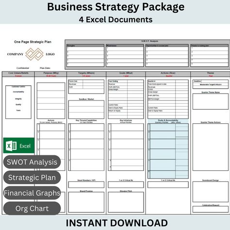 Organisational Development, Strategic Plan Template, One Page Business Plan, Professional Organizer Business, Strategic Planning Process, Business Strategy Management, Strategic Management, Organization Chart, Strategic Plan