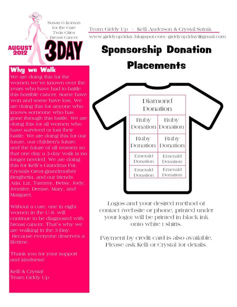 Use tiered sponsorship levels to determine logo sizing/placement Team Sponsorship Ideas, Sponsorship Tshirt Design, Tshirt Sponsorship Ideas, Fpies Awareness, Softball Team Mom, Sponsorship Levels, Nonprofit Startup, Sponsorship Letter, T Shirt Fundraiser