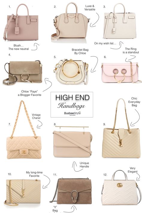 Beautiful high end designer handbags in versatile neutral colors like taupe, beige, blush and white featuring gucci, yves saint laurent, JW Anderson, M2M, Givenchy and Chloe Tas Vintage, Tas Gucci, Tas Chanel, High End Handbags, Tas Laptop, Neutral Bag, Sacs Design, Everyday Handbag, Chanel Cruise