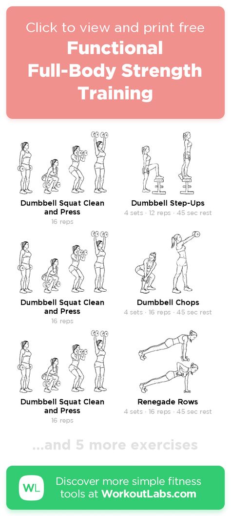 Functional Full-Body Strength Training – free 40-min abs, back, chest, legs... workout: do it now or download as PDF! Browse more training plans and create your own exercise routines with #WorkoutLabsFit Workout Diagrams, Modified Workouts, Full Body Strength Training Workout, Full Body Strength Training, Workoutlabs Fit, Functional Exercises, Functional Training Workouts, Legs Exercise, Functional Workout