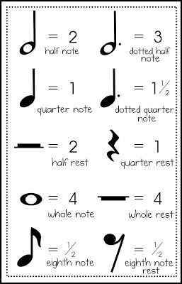 Hamilton Sheet Music, Music Education Lessons, Music Math, Learn Violin, Violin Lessons, Violin Sheet Music, Piano Teaching, Guitar For Beginners, Learn Piano