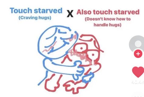 Shy Ship Dynamic, Traumatized X Traumatized Dynamic, Drawing Base Ship Dynamics, Ship Drawing Poses Ych, Flirty X Flustered Dynamic Drawing, Quiet X Loud Ship Dynamic, Couple Dymanics, Bites Likes Being Bitten Ship Dynamic, Hug Reaction Image