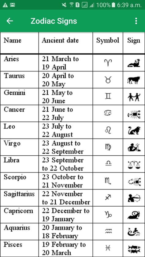 Zodiac Sign According To Month, Zodiac Signs According To Birth Dates, September Sign Zodiac, Zodiac Names Birth Month, Zodiac Calendar Dates, Zodiac Signs With Months, Horoscope Date, Zodiac Sign Months, Birth Month Symbols