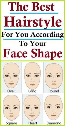 Types Of Faces Shapes, Haircut For Face Shape, Long Face Shapes, Marriage Photos, Face Shape Hairstyles, Oval Face Shapes, Slicked Back Hair, Shoulder Length Hair Cuts, Heart Face Shape