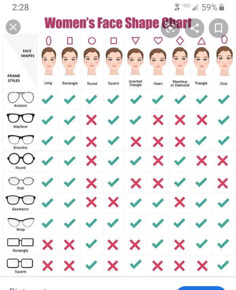 Round Face Vs Oval Face, Shape Of Glasses For Your Face, Eyeglass Shapes For Face, Glasses That Fit Your Face Shape, Glasses For Oval Faces Aesthetic, Best Hairstyles For Oval Faces, What Glasses Suit My Face, Glasses By Face Shape, Eye Glasses For Women Trendy 2020 Oval Face