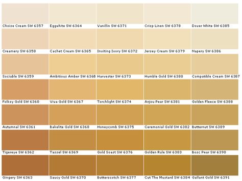 Restrained Gold Sherwin Williams, Gold Paint Colors, Yellow Paint Colors, Paint Charts, Paint Color Chart, House Big, Painting Colors, Sherwin Williams Colors, Pintura Exterior