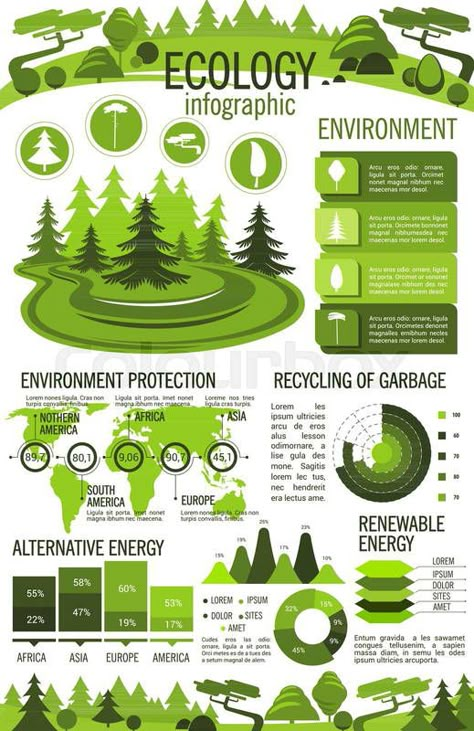 only used black, white and shades of green with charts, map, and icons Nature Infographic, Sustainability Infographic, Science Infographics, Animal Infographic, Infographic Layout, Research Poster, Ecology Design, Sustainable Technology, Graphic Design Infographic