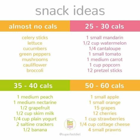 We love these super easy, healthy, low-cal snacks! Low Calorie Snack Ideas, Intermittent Diet, Intermittent Fasting Plan, Low Calorie Snack, Low Cal Snacks, Super Low Calorie, Fasting Plan, Calorie Snacks, Spring Challenge