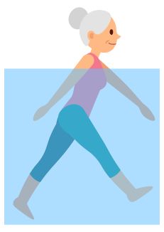 Water Walking Water Exercises For Seniors, Water Aerobic Exercises For Seniors, Pool Yoga Water Exercises, Pool Exercises For Seniors, Water Walking Workout, Pool Excercises Workouts, Aqua Workout, Water Aerobics Routine, Aerobics Exercises